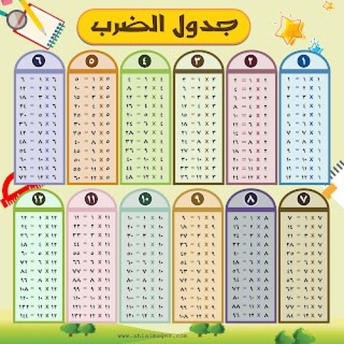 صورة بيكو2024, رجل